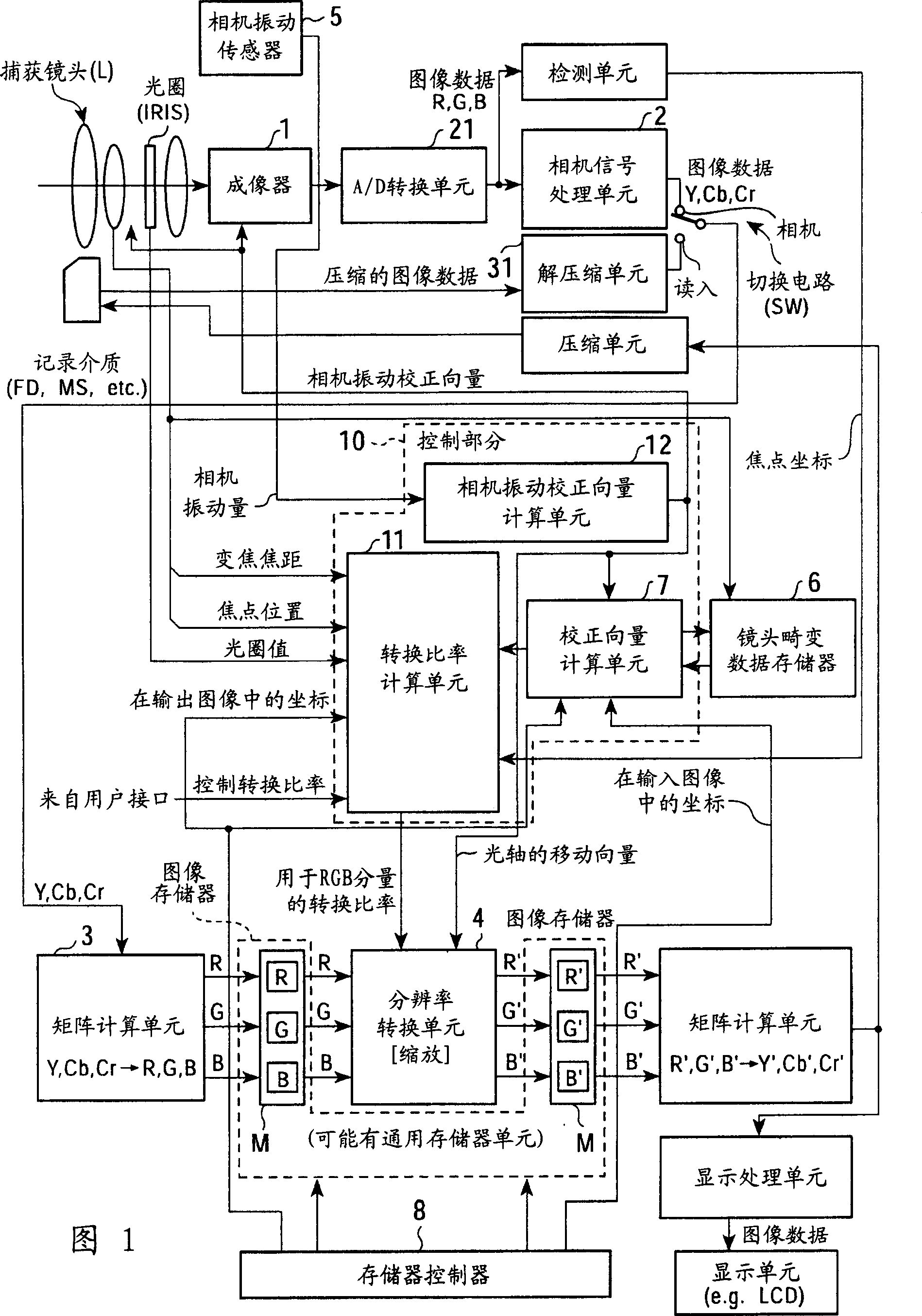 Image processing device, image processing method, and image capturing device