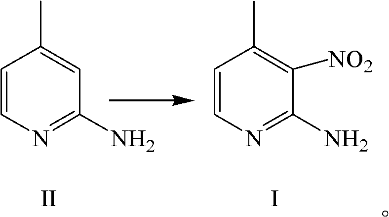 Synthesis method for Nevirapine intermediates