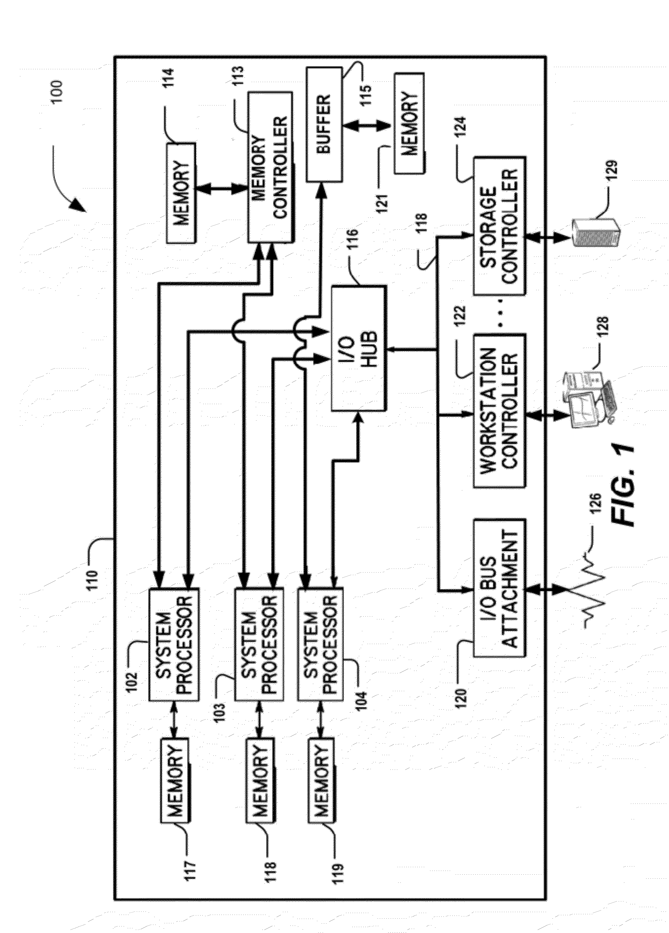 Memory mirroring with memory compression