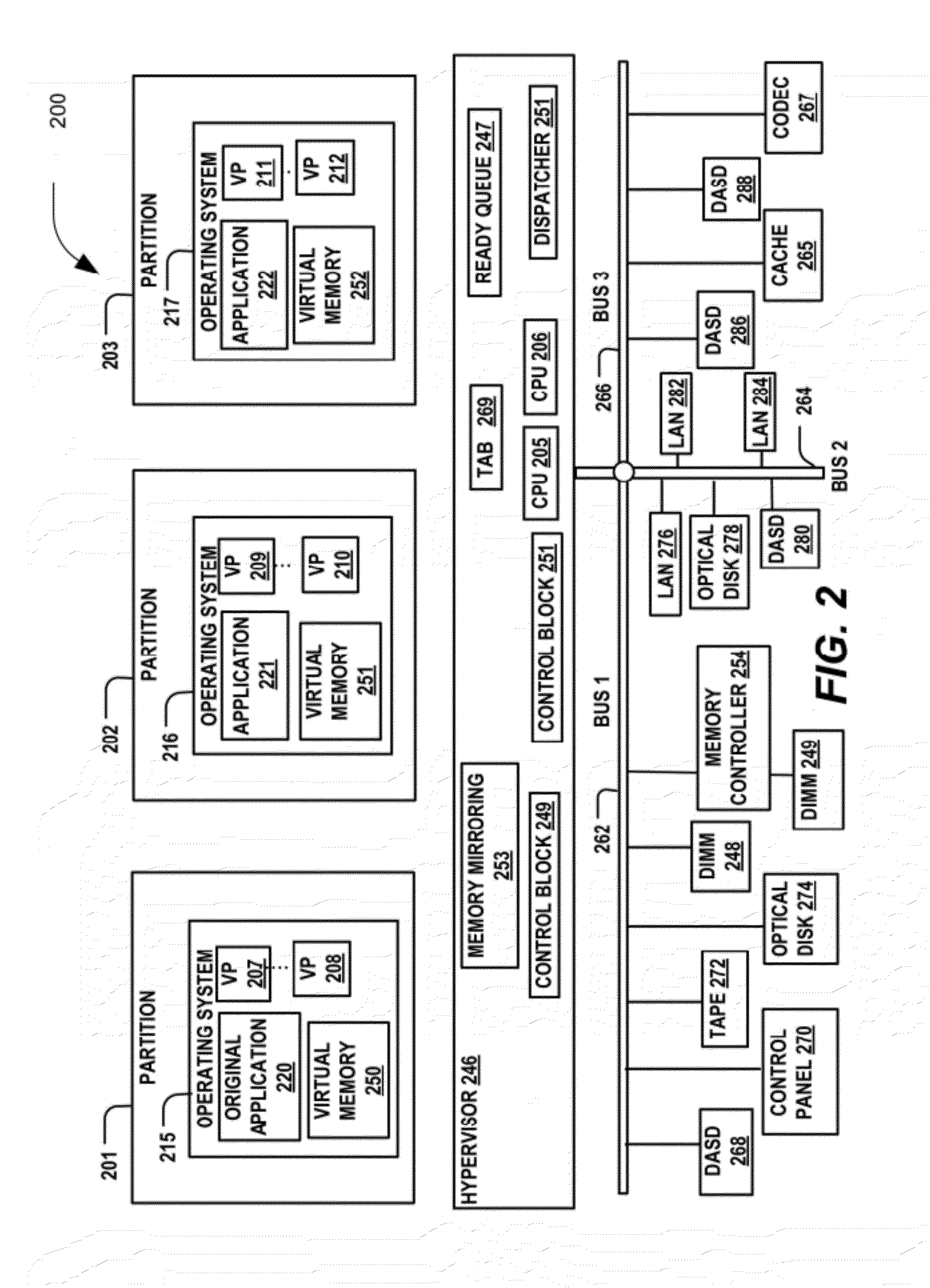 Memory mirroring with memory compression