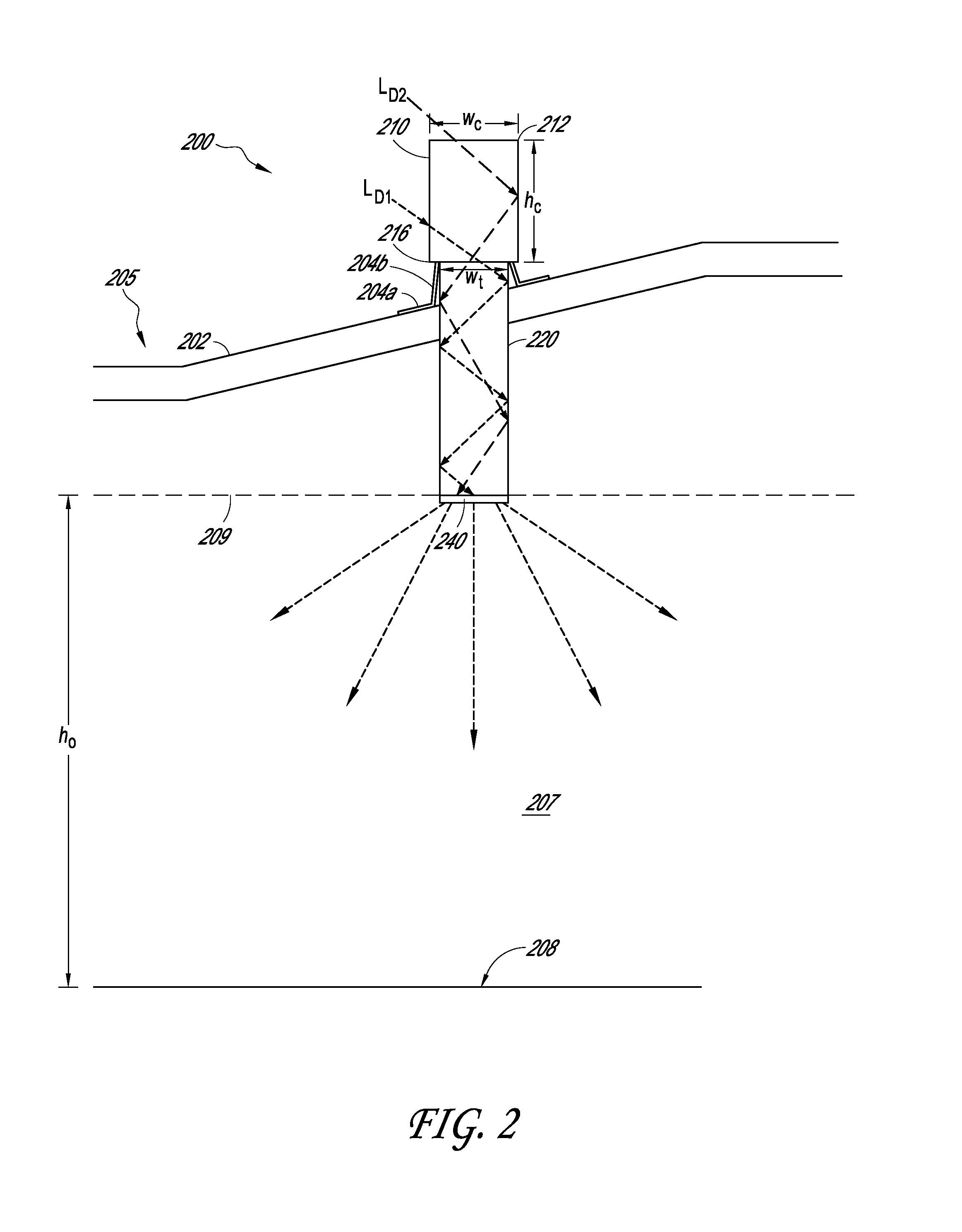 High aspect ratio daylight collectors