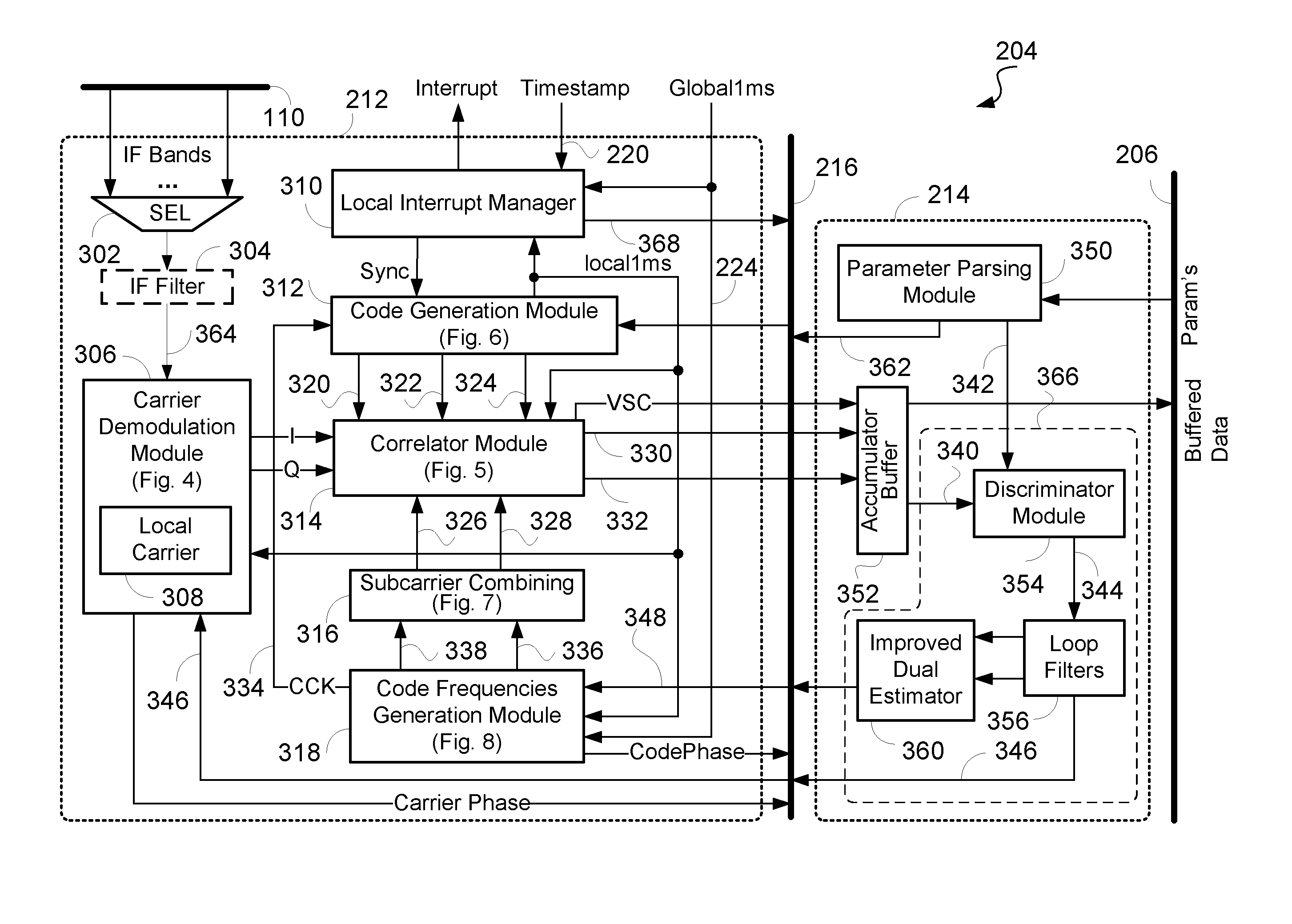 Universal acquisition and tracking apparatus for global navigation satellite system (GNSS)