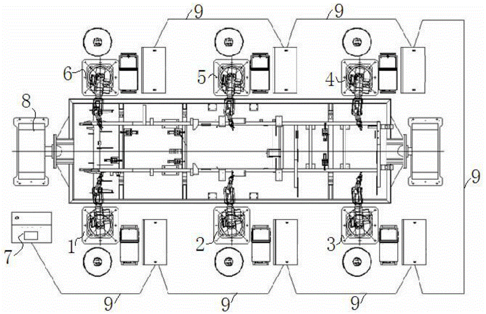 Group control device and method for multi-robot welding system