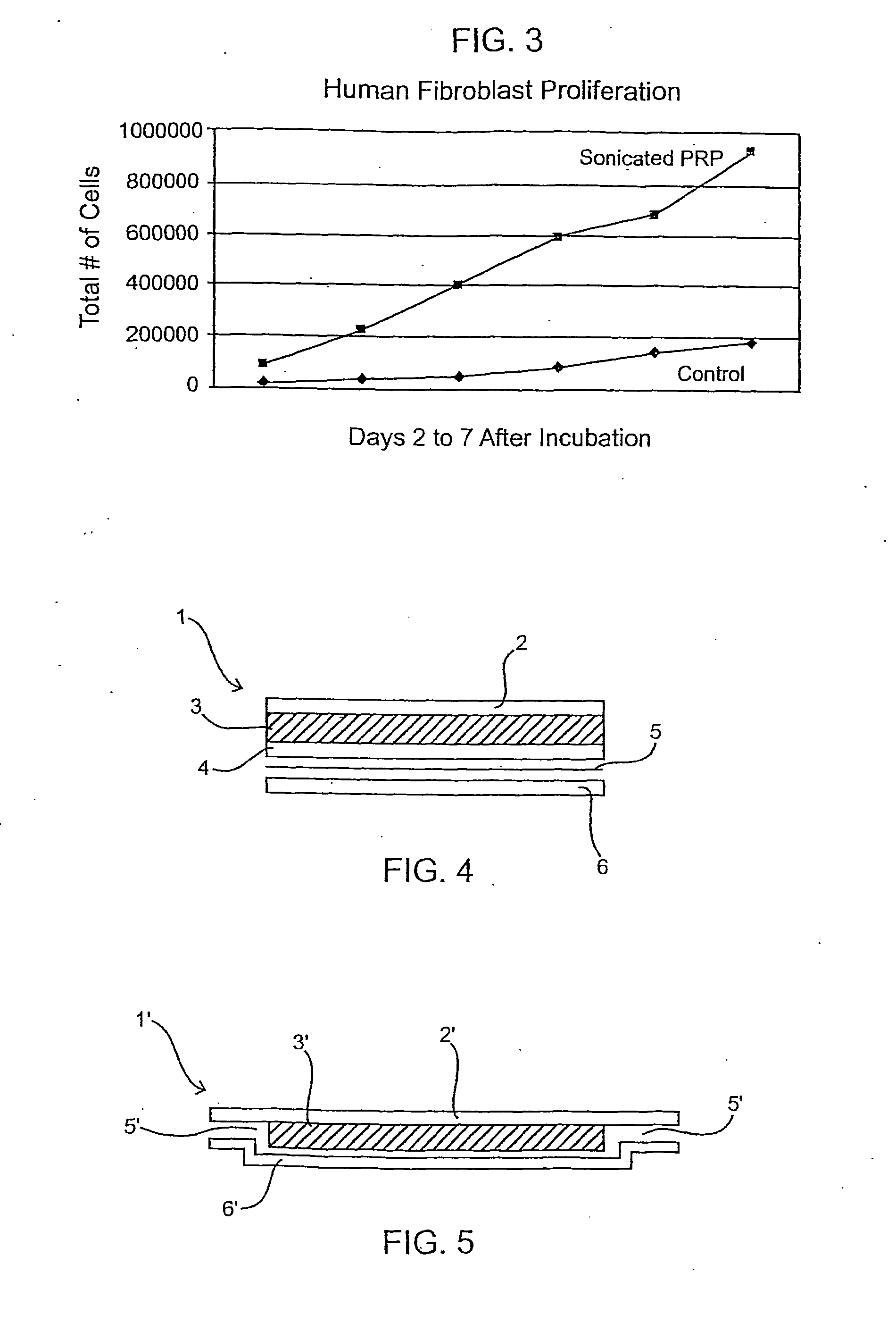 Compositions and method for decreasing the appearance of skin wrinkles