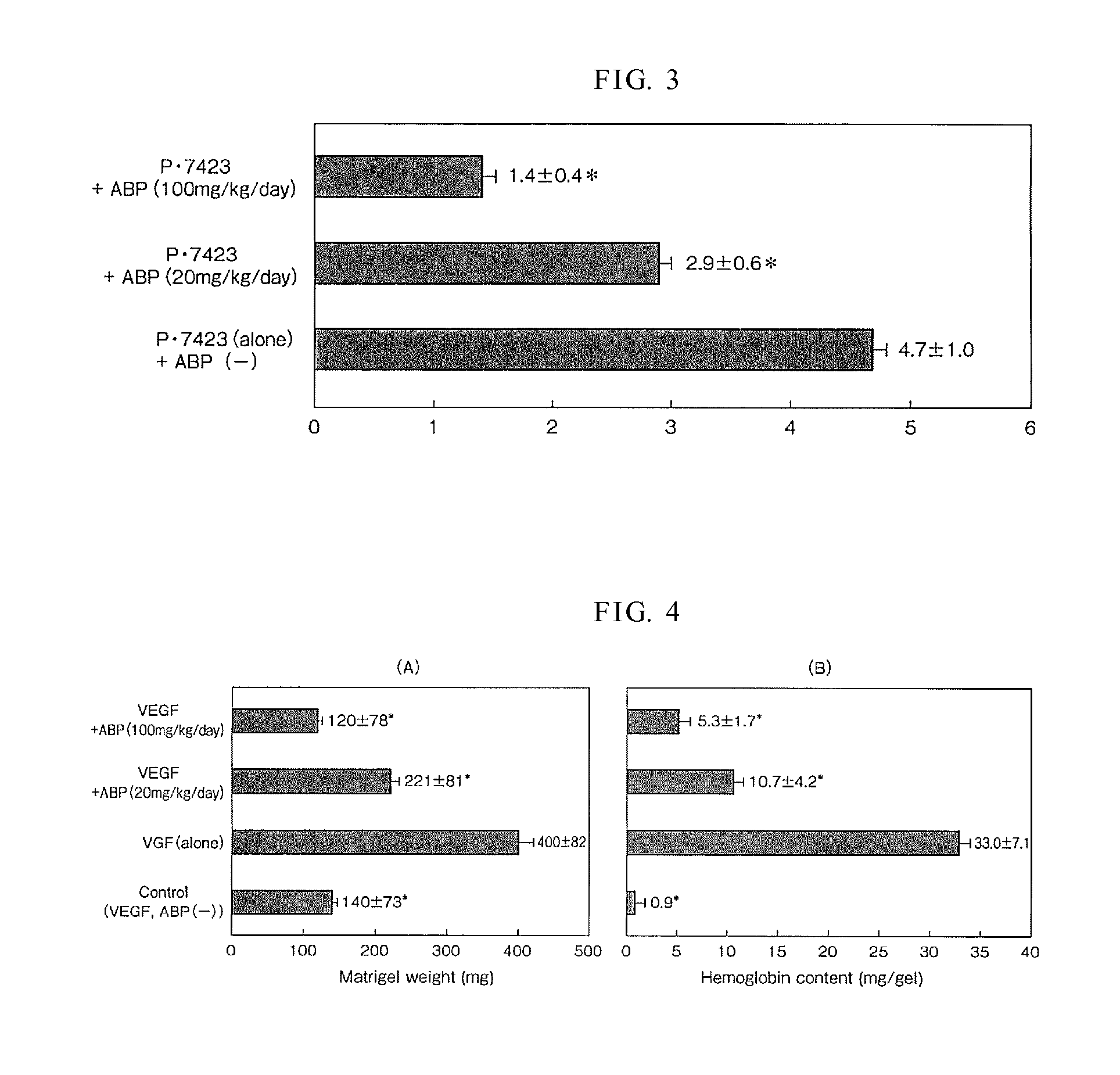 Method of inhibiting angiogenesis