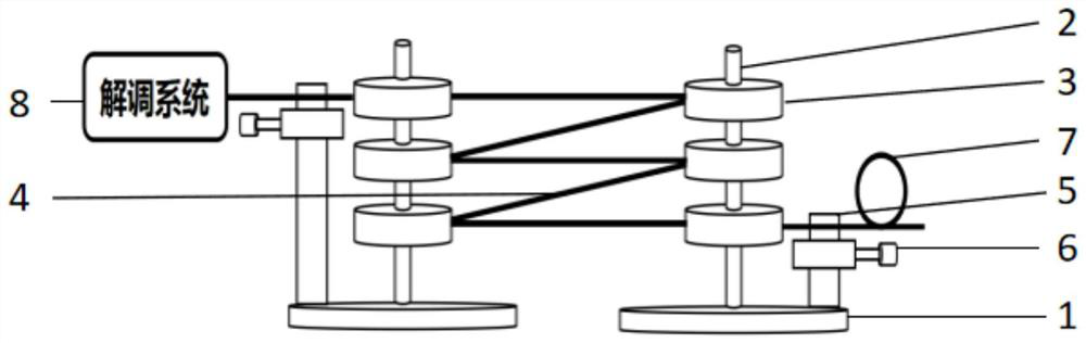 An optical fiber ground stress measurement system