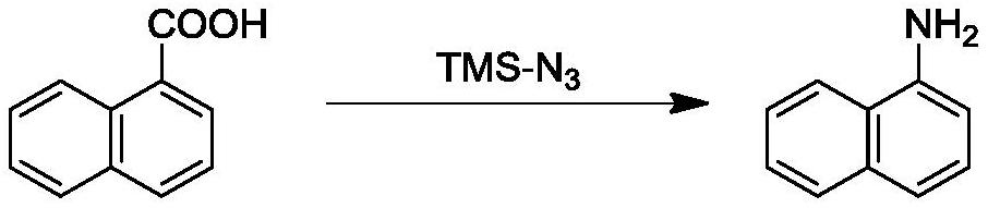 Method for rapidly preparing 1-naphthylamine based on microchannel continuous flow technology