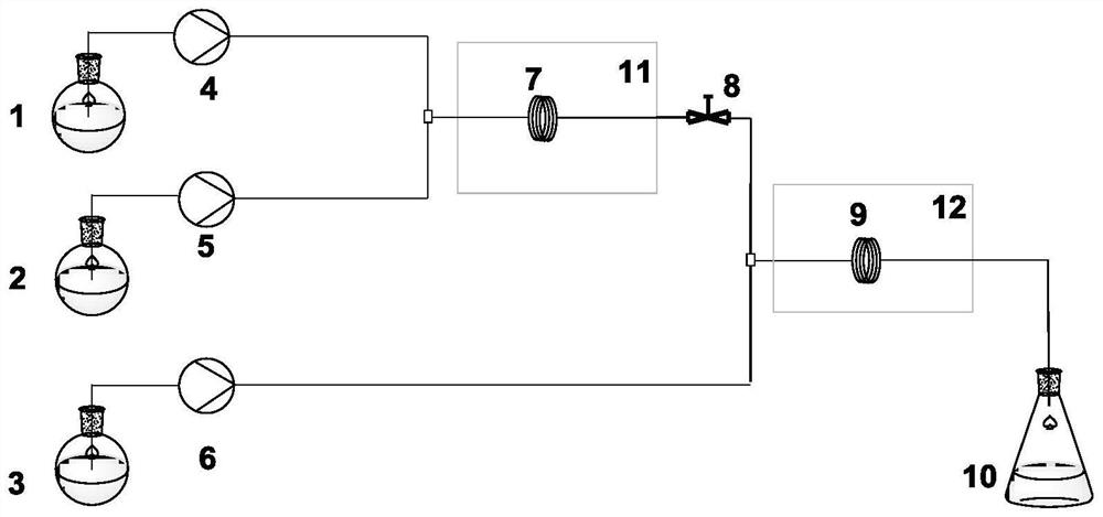 Method for rapidly preparing 1-naphthylamine based on microchannel continuous flow technology