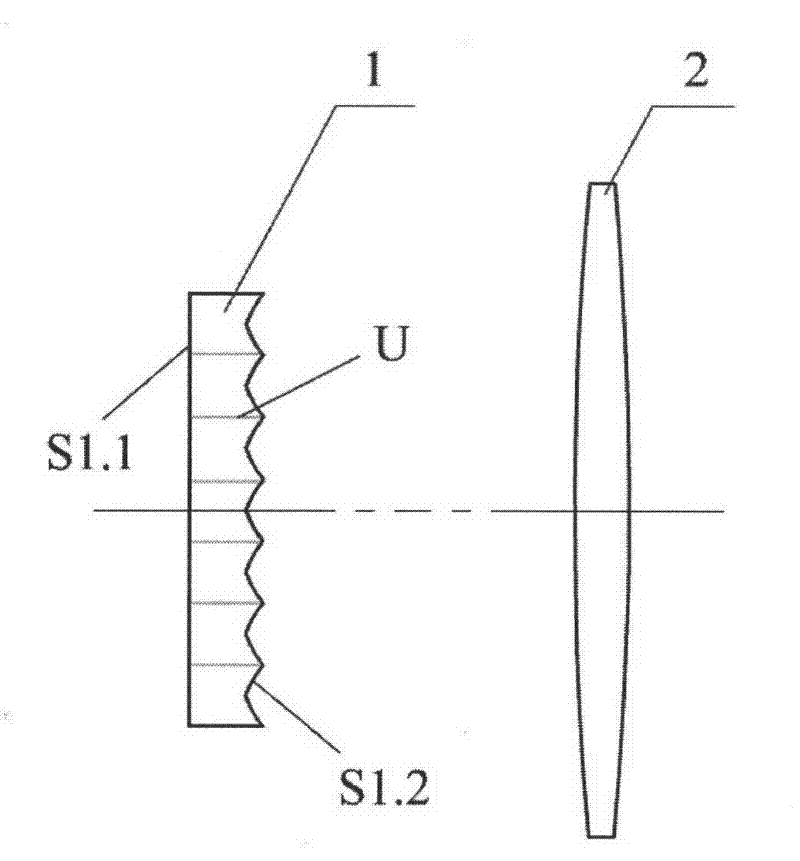 Free curved surface micro-lens array device for photo-etching multi-pole illumination