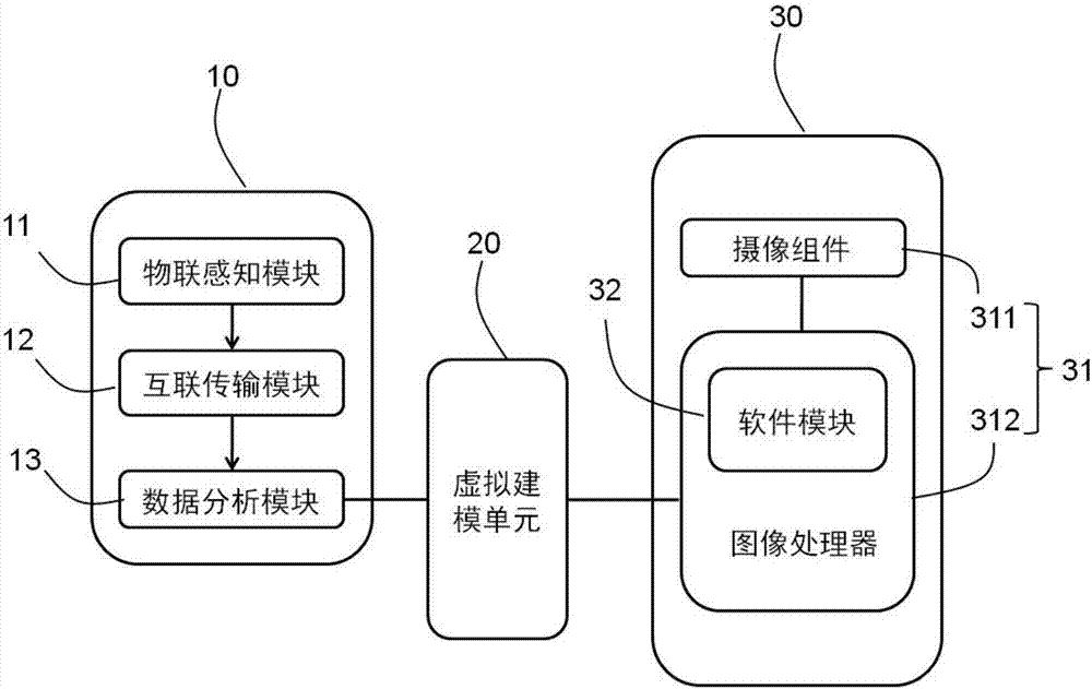 Augmented reality-based construction progress visual management system and method