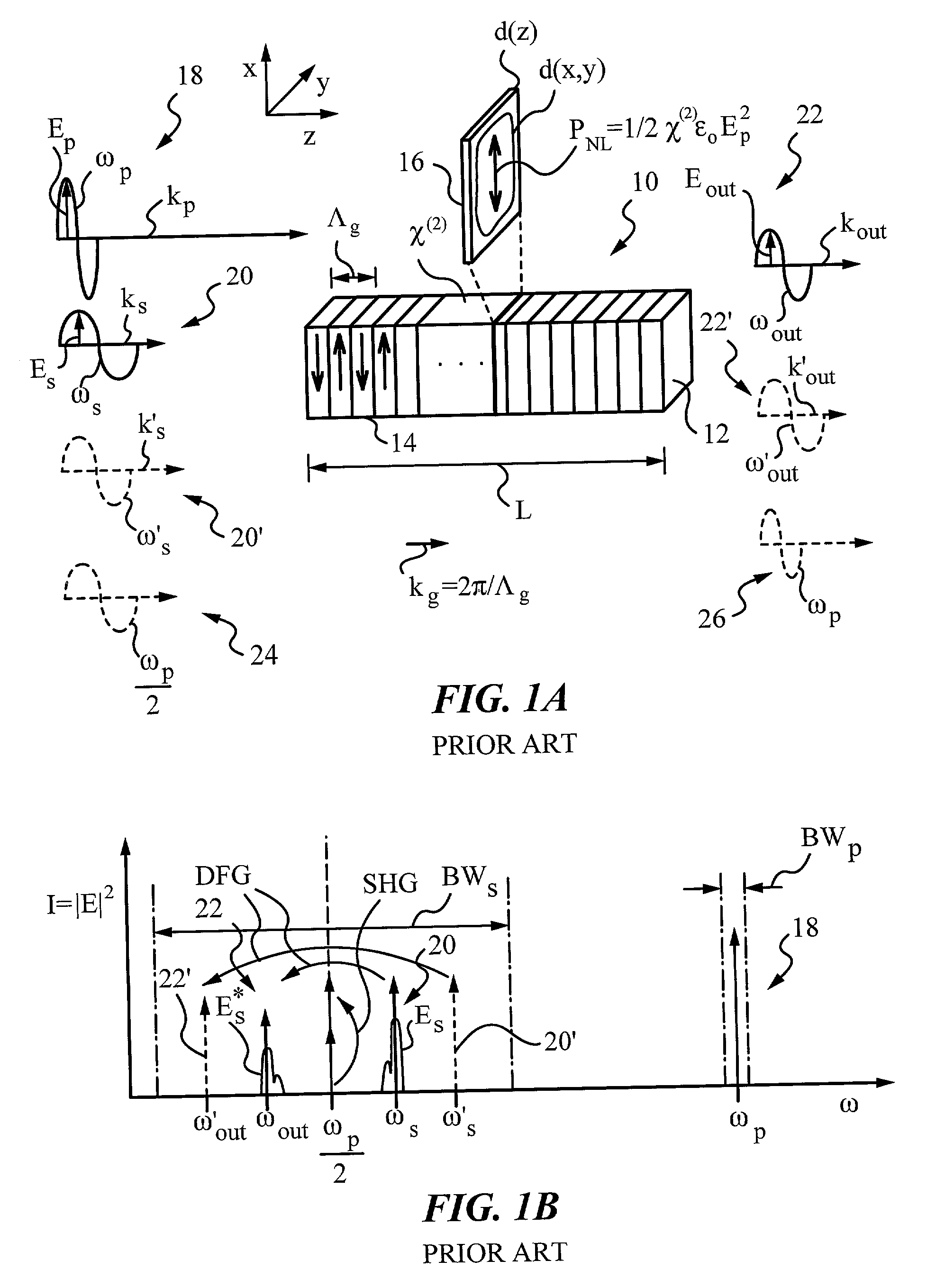 Multiple channel optical frequency mixers for all-optical signal processing