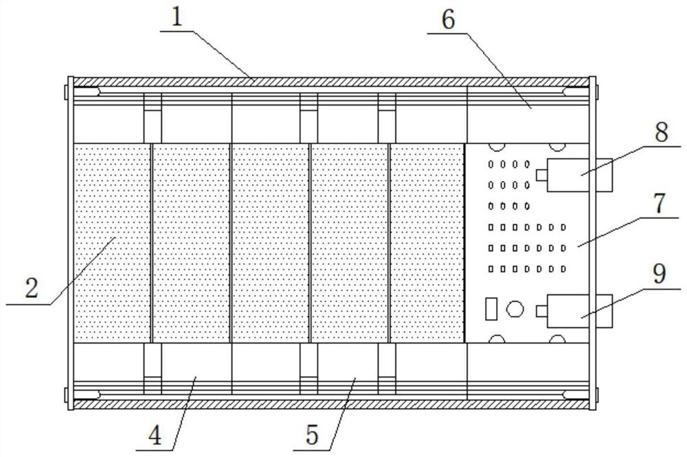 Modularized power supply box