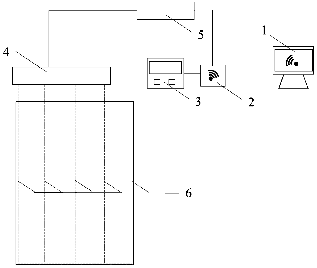 Real-time monitoring and evaluation system and method for soft mattress service status based on distributed optical fibers