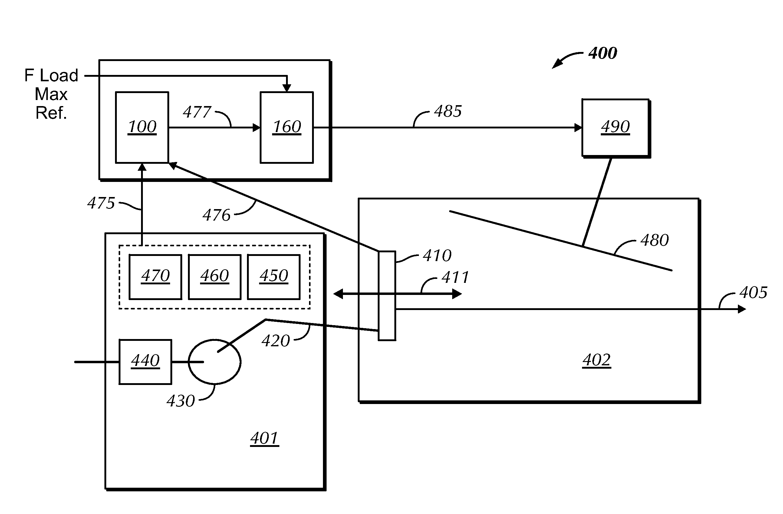 A Method and System for Determining the Load on an Element of the Drive System of a Plunger in a Baler.