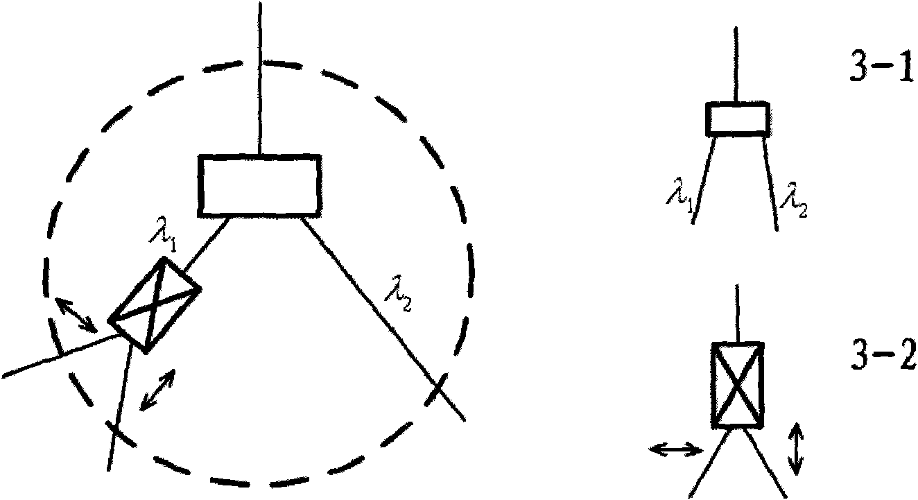 Full-time all-pass quantum network router and method for expanding quantum secret communication network