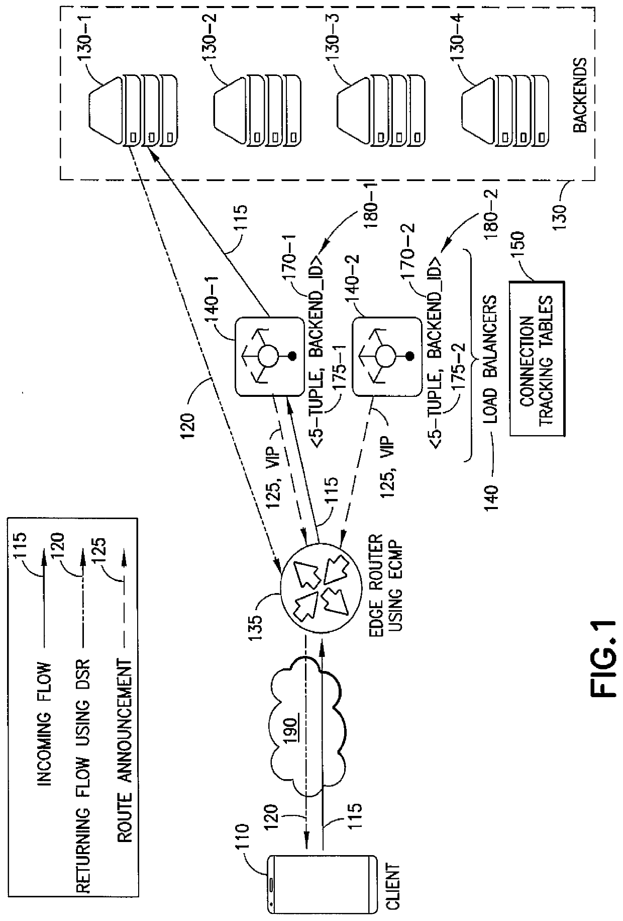 Designs of an MPTCP-Aware Load Balancer and Load Balancer Using the Designs