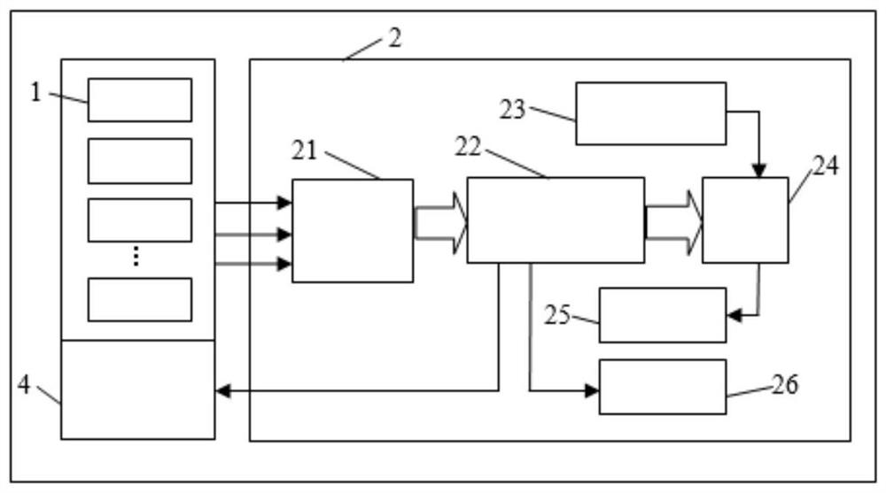 Vehicle battery