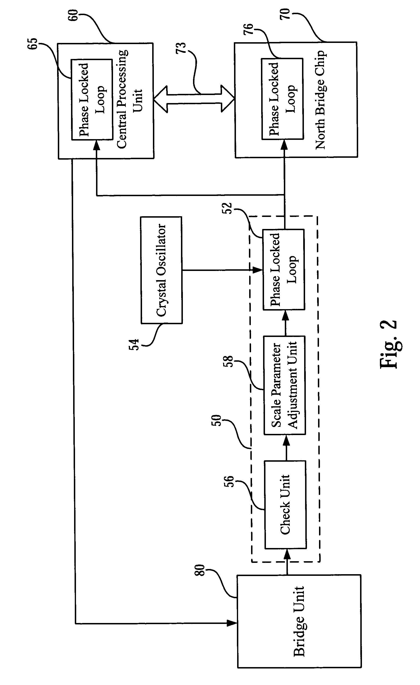 Dynamic adjusting circuit for basic clock signal of front-side bus and method thereof