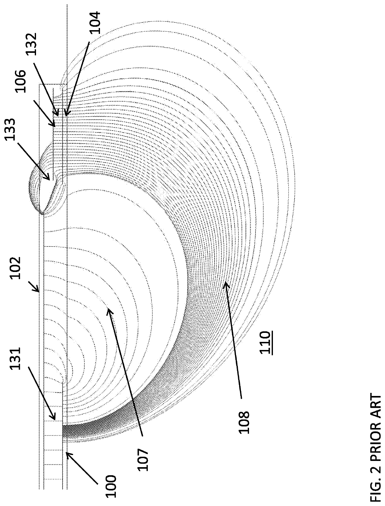 Electromagnetic impedance spectroscopy apparatus and related planar sensor system