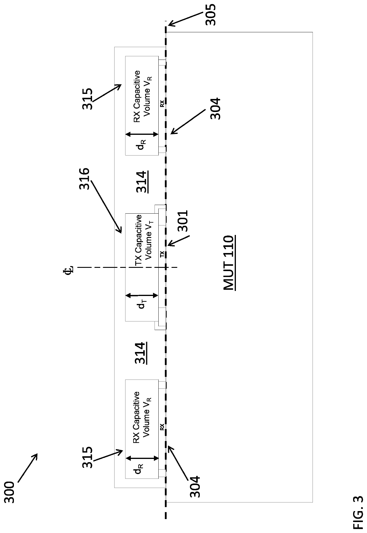 Electromagnetic impedance spectroscopy apparatus and related planar sensor system