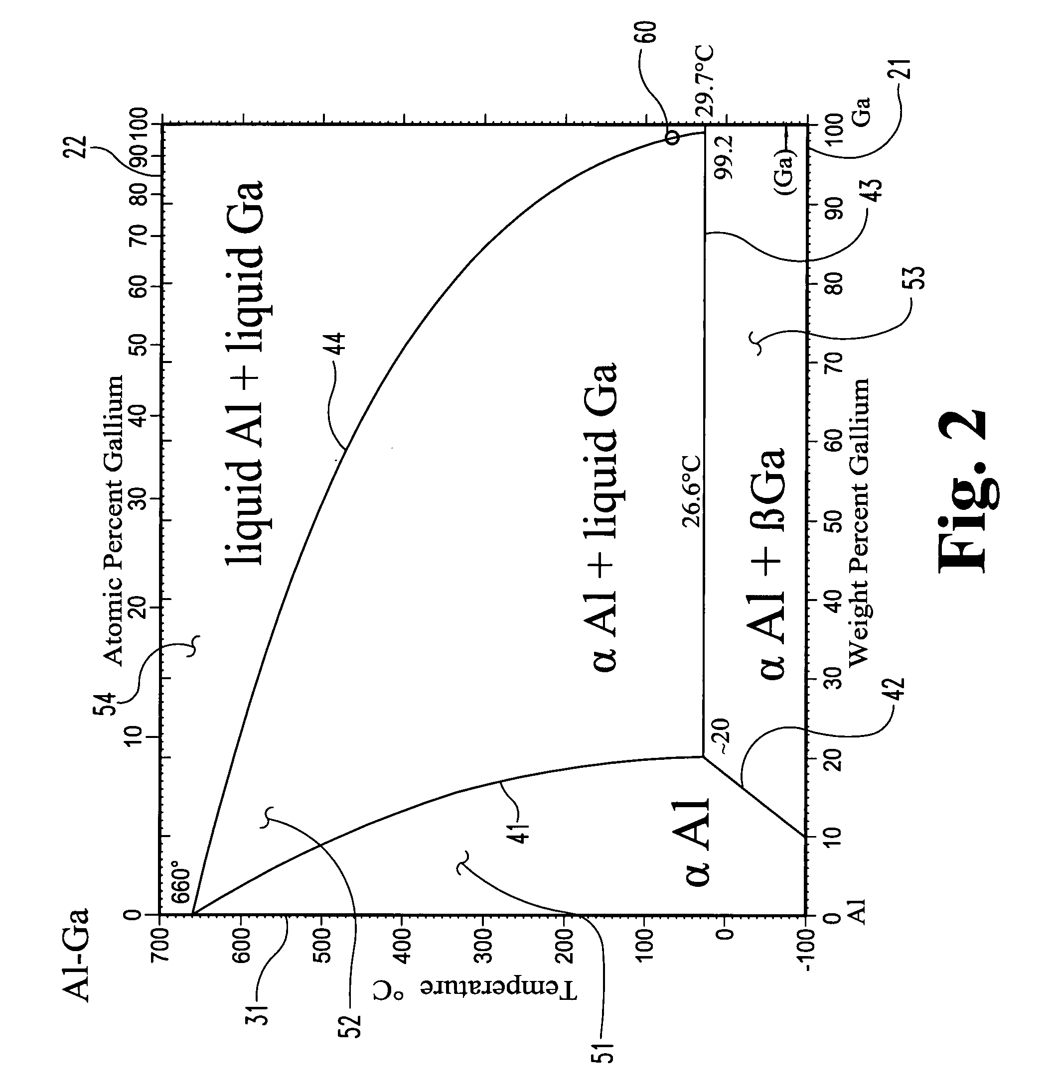 Power generation from solid aluminum