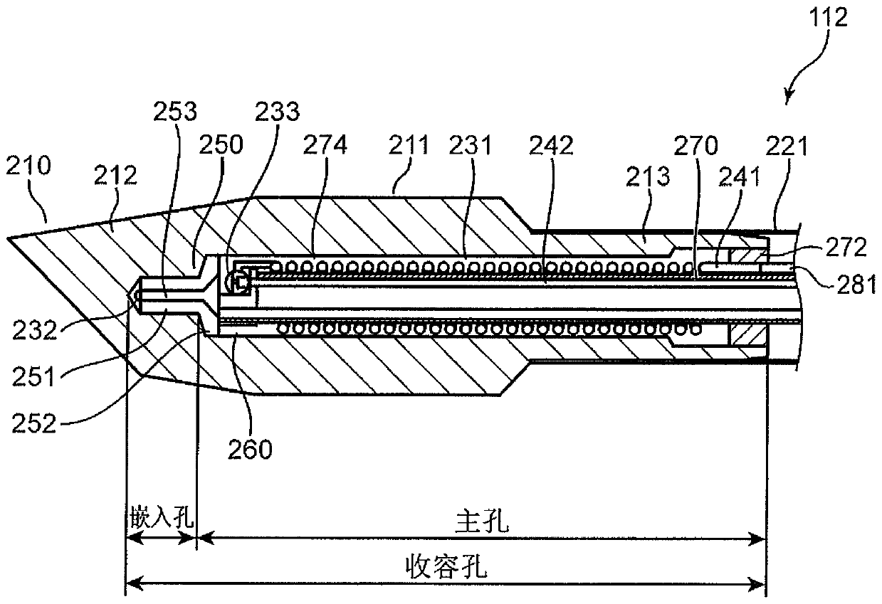 Soldering iron core, soldering system and temperature control method of soldering iron