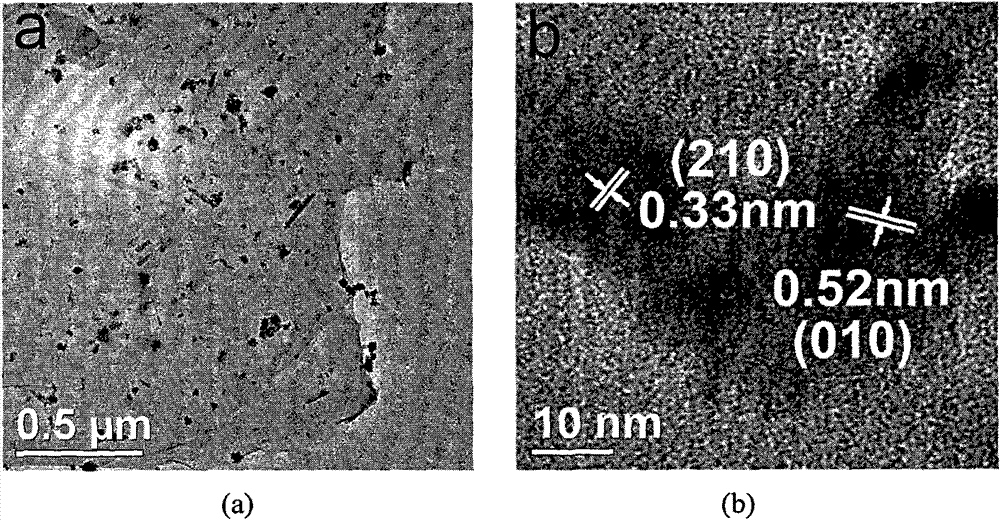 Preparation method of graphene-supported nano MnOOH composite material