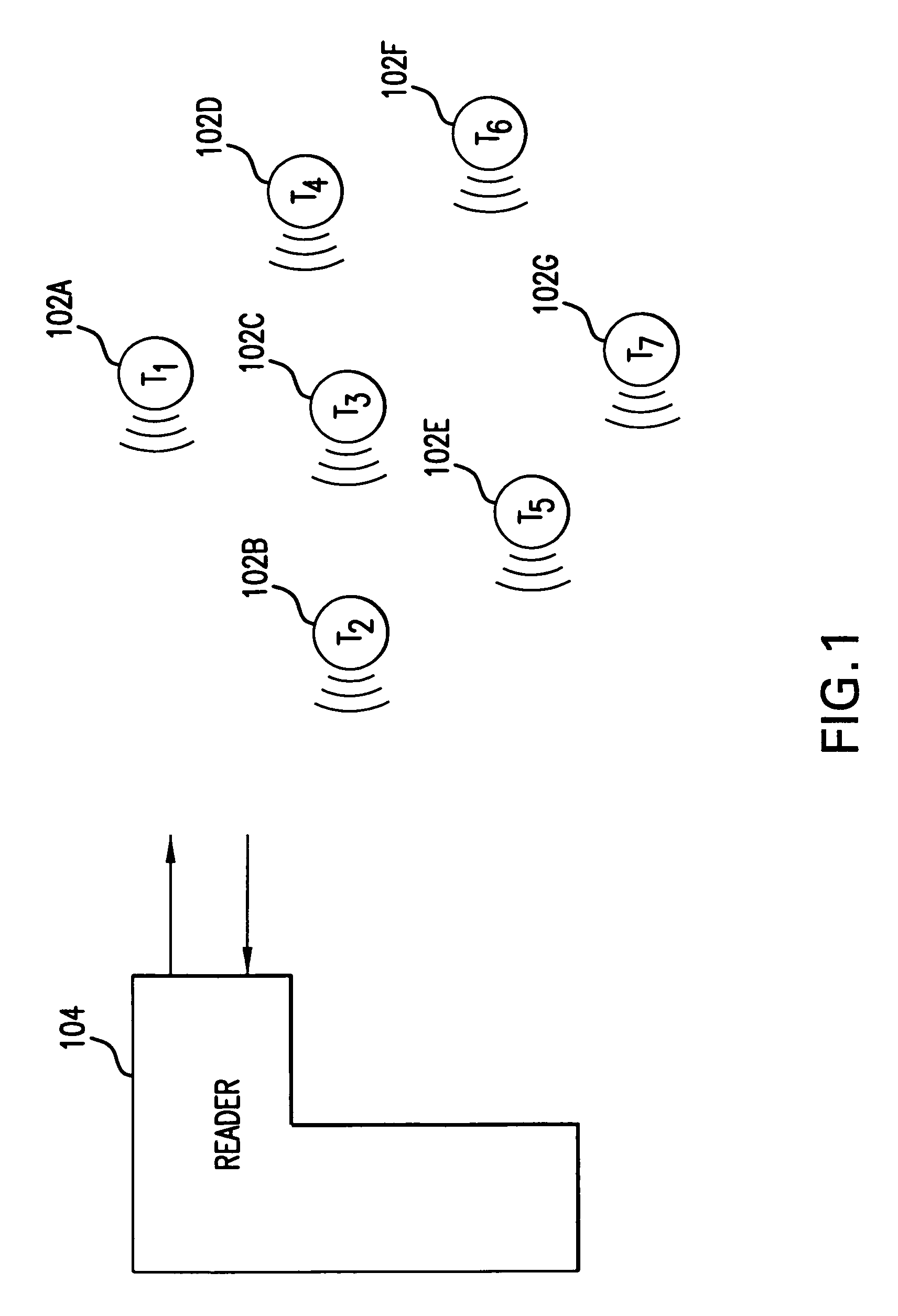 Method and system for optimizing an interrogation of a tag population