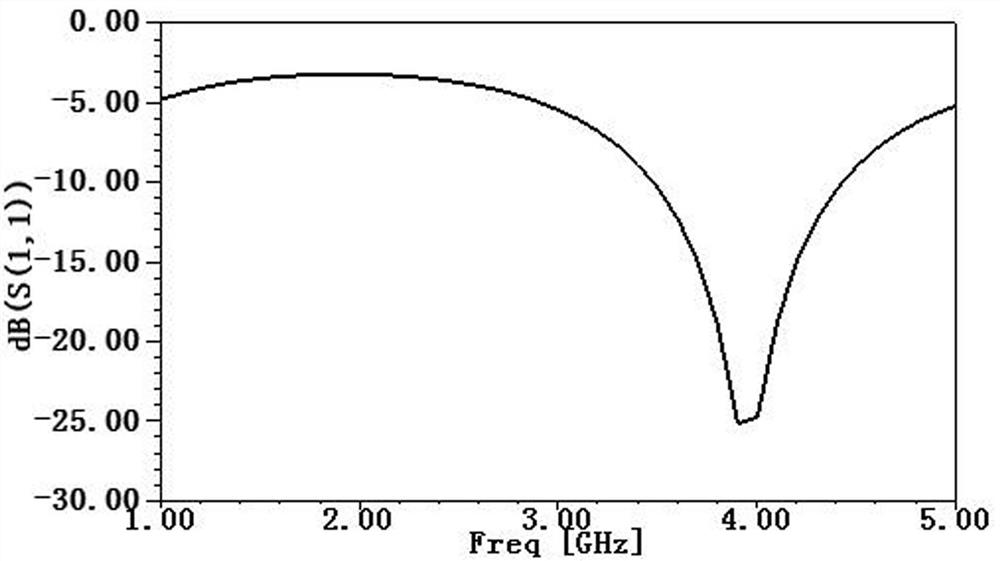 Method of Optimizing PCB Microstrip Line Structure Based on Response Surface Method and Genetic Algorithm