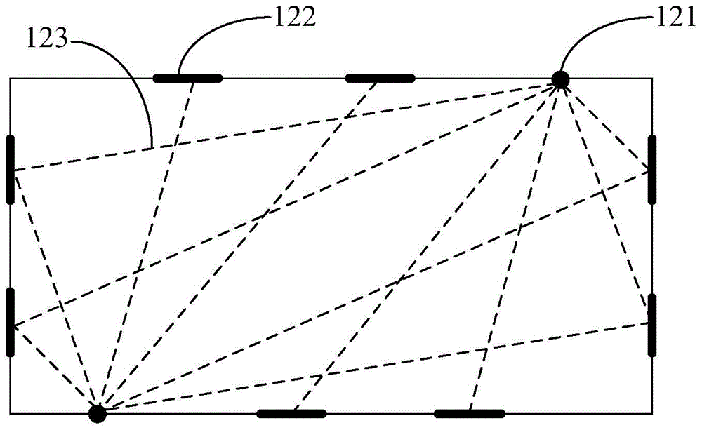 Air purification equipment and air purification method