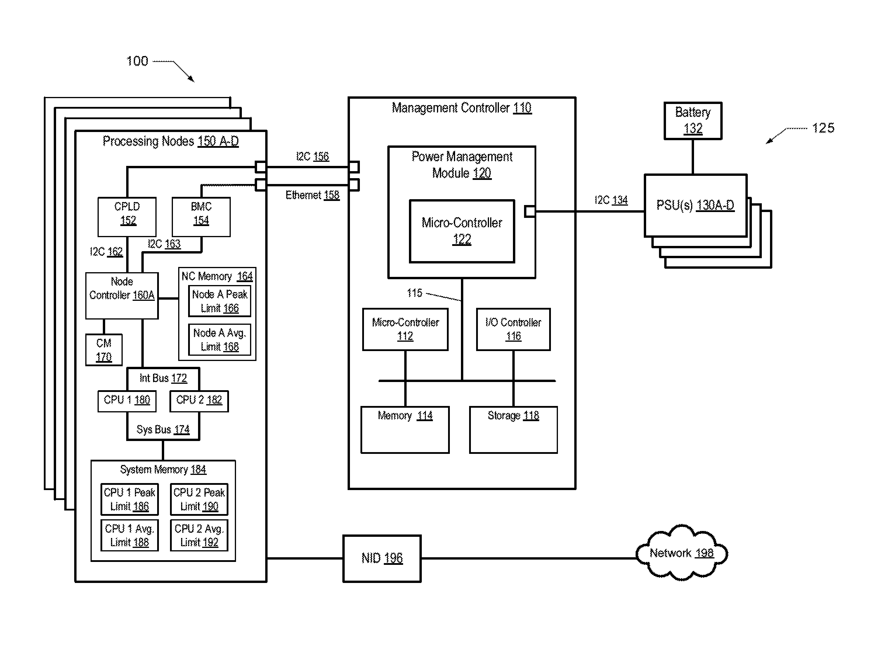 Dynanmic peak power limiting to processing nodes in an information handling system