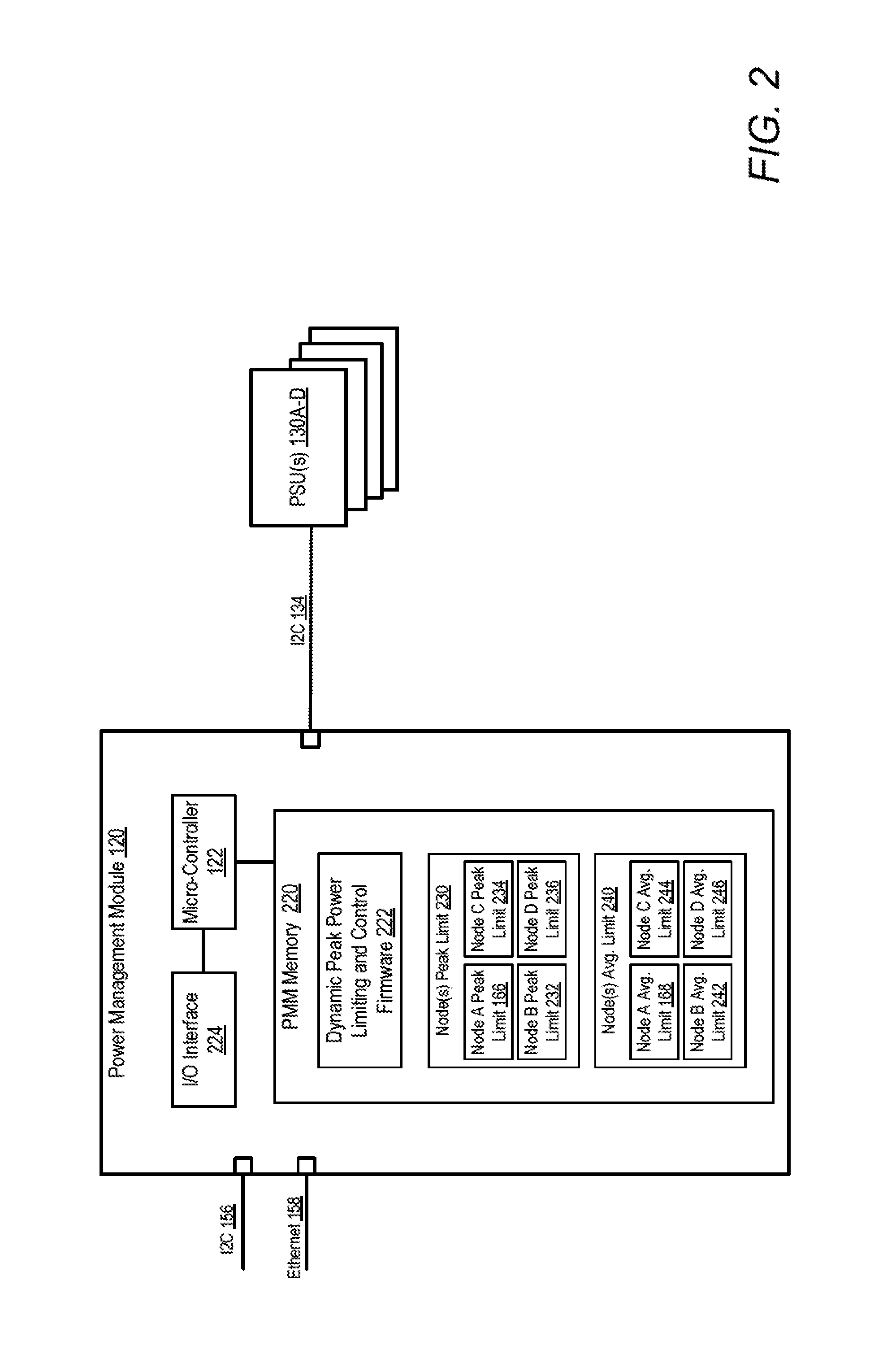 Dynanmic peak power limiting to processing nodes in an information handling system