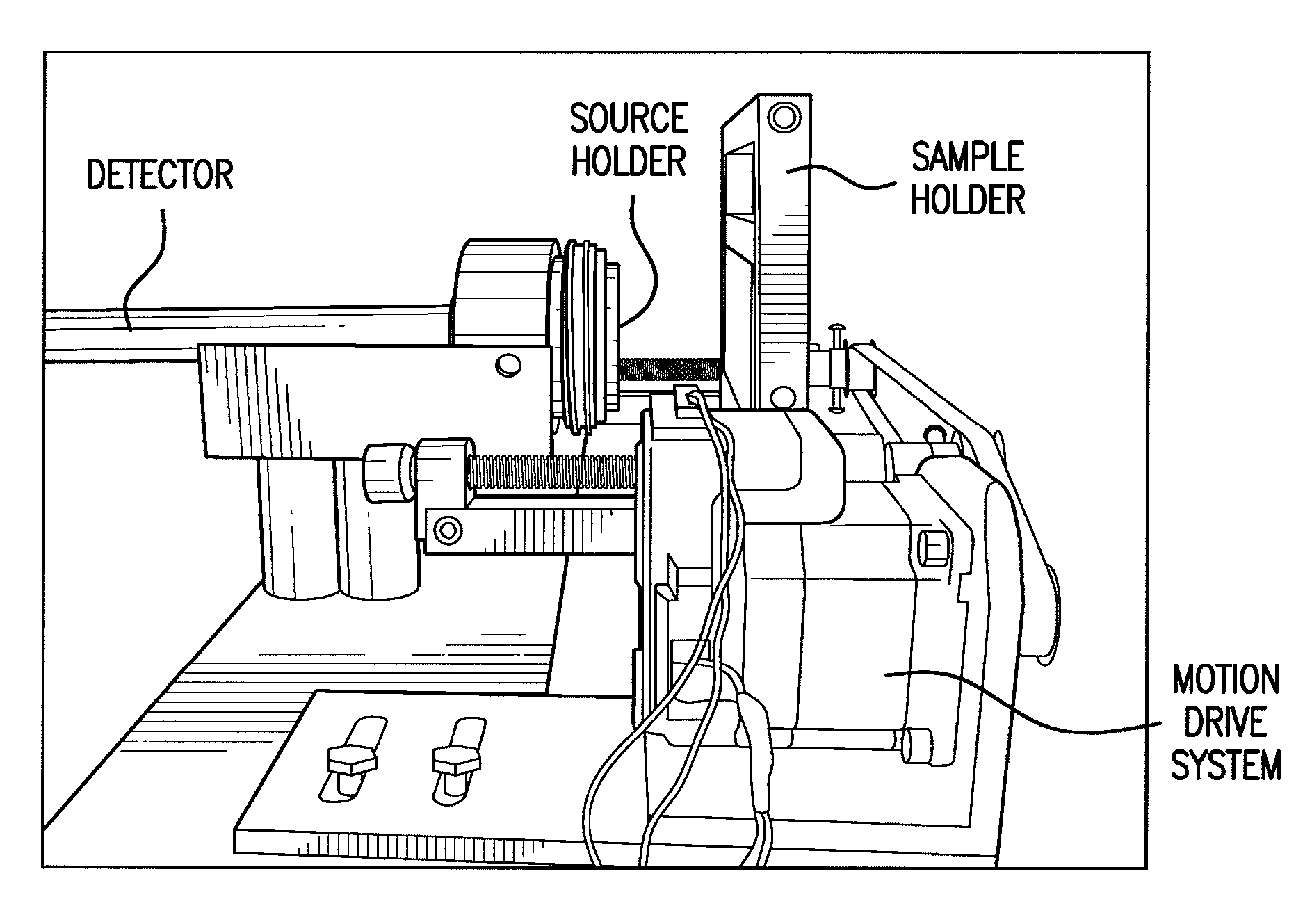 Methods and Systems for Analyzing Samples Using Particle Irradition