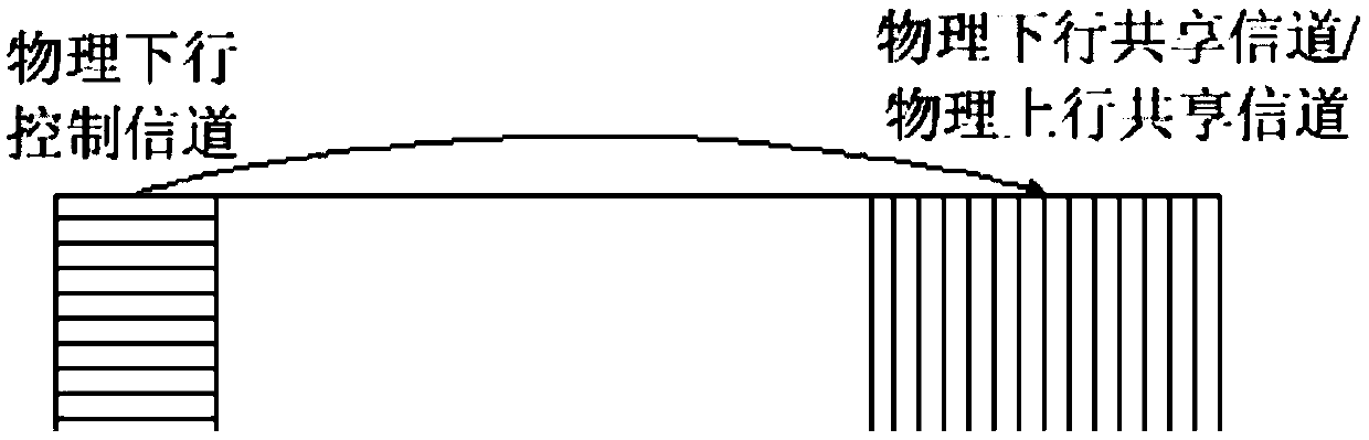 Information detection method, communication equipment and computer readable storage medium