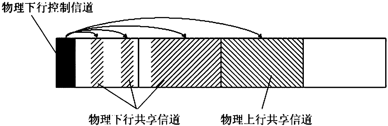 Information detection method, communication equipment and computer readable storage medium