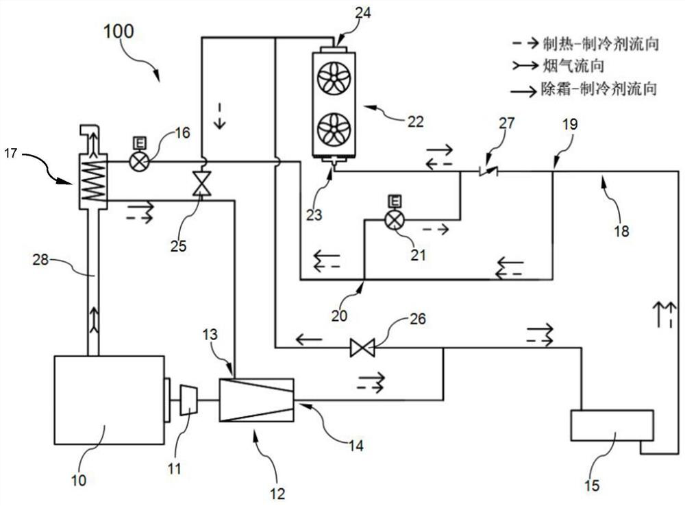 Air source heat pump unit