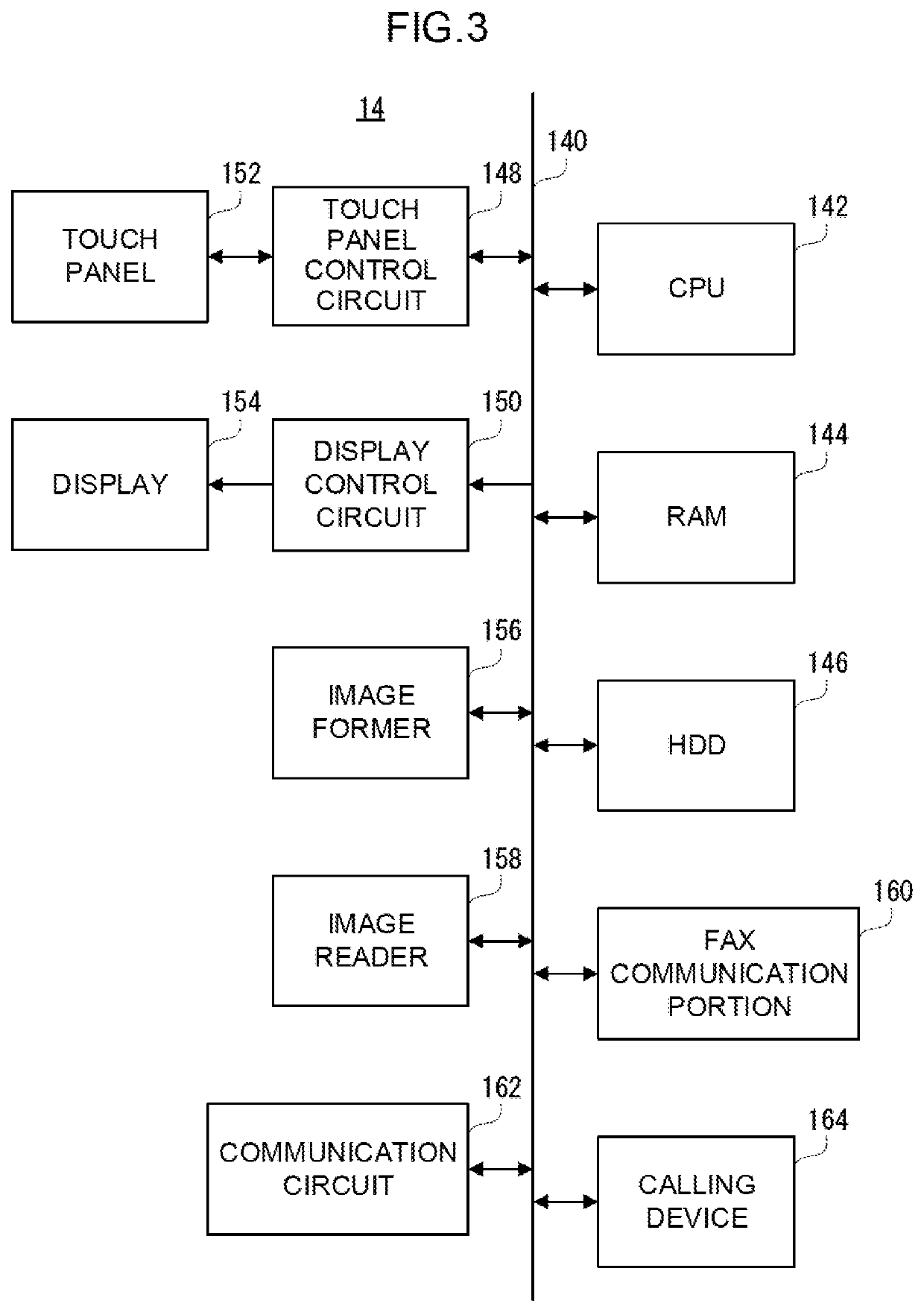 Information processing system and method of confirming operation history