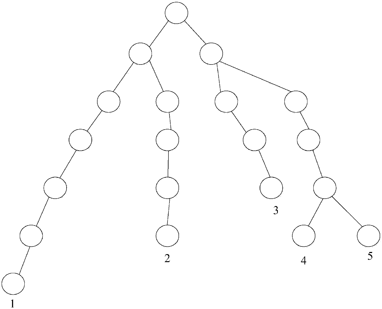 Method and system for matching express company names based on express bill numbers