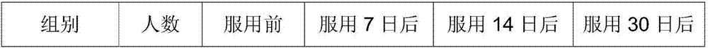 Graphene chewing gum and preparation method thereof