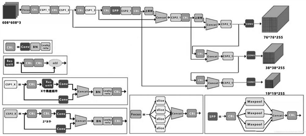 Self-adaptive adjusting system for main driving seat of automobile