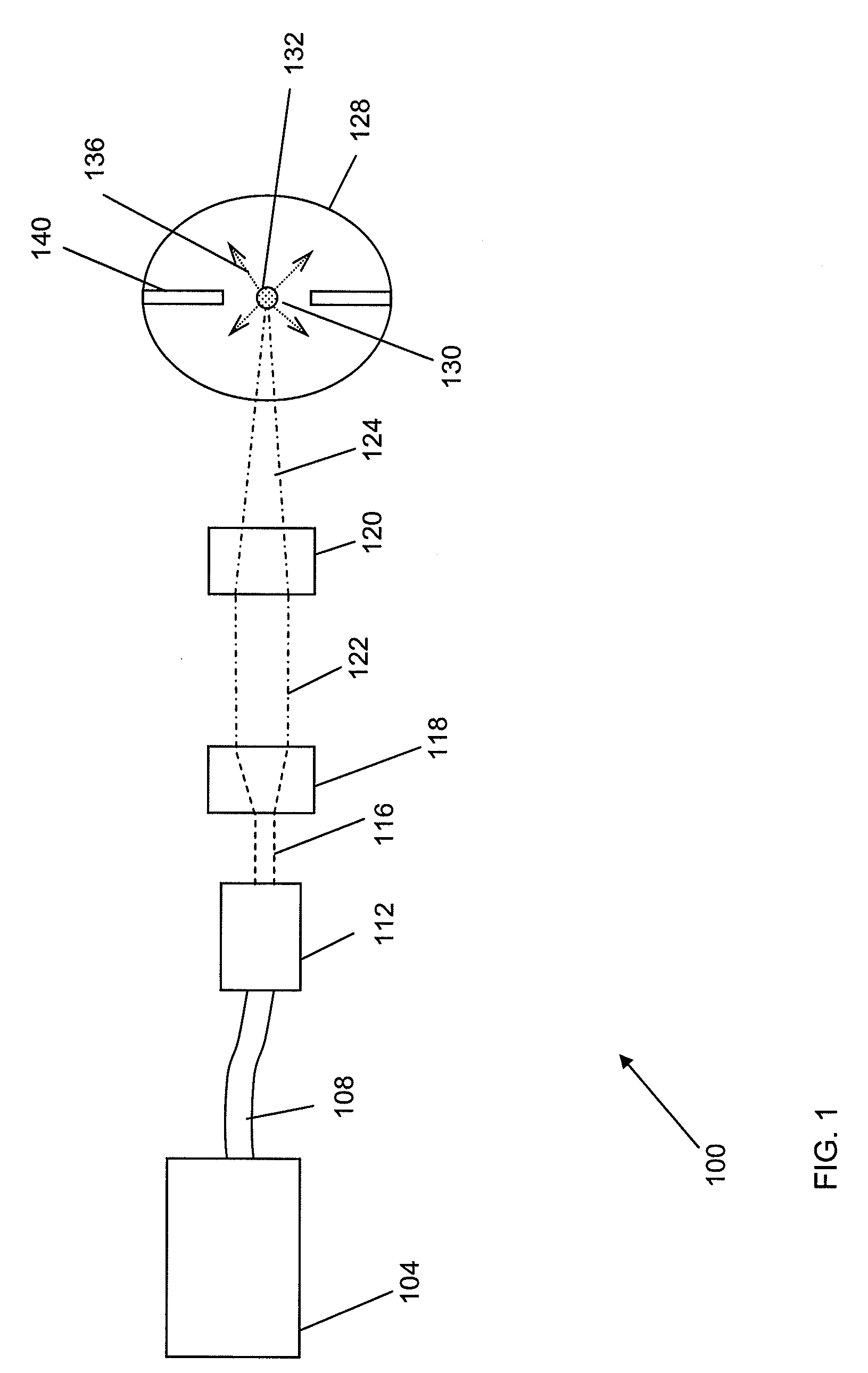 Laser-driven light source