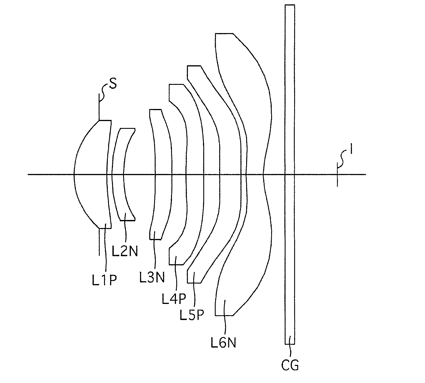 Imaging optical system