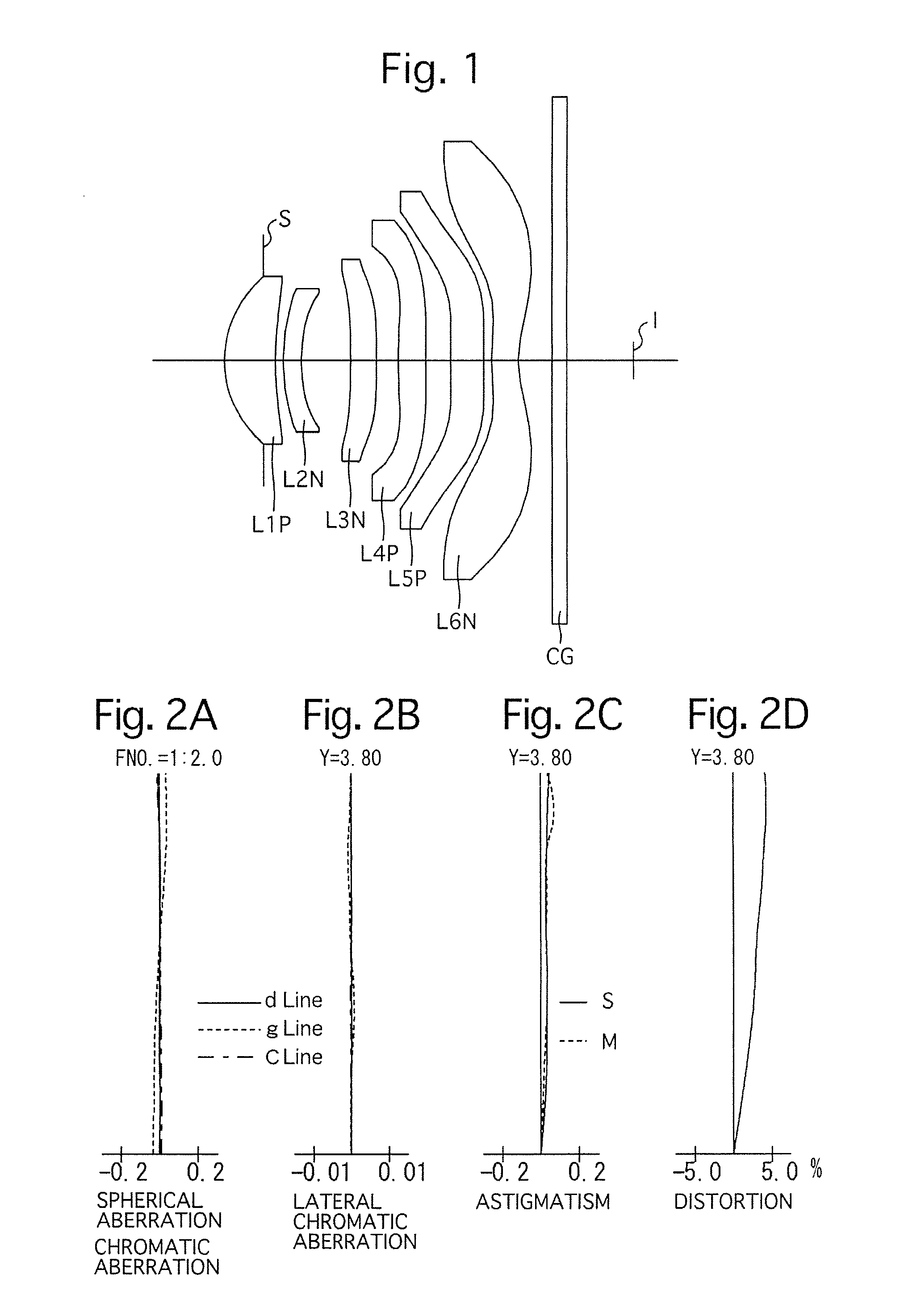 Imaging optical system