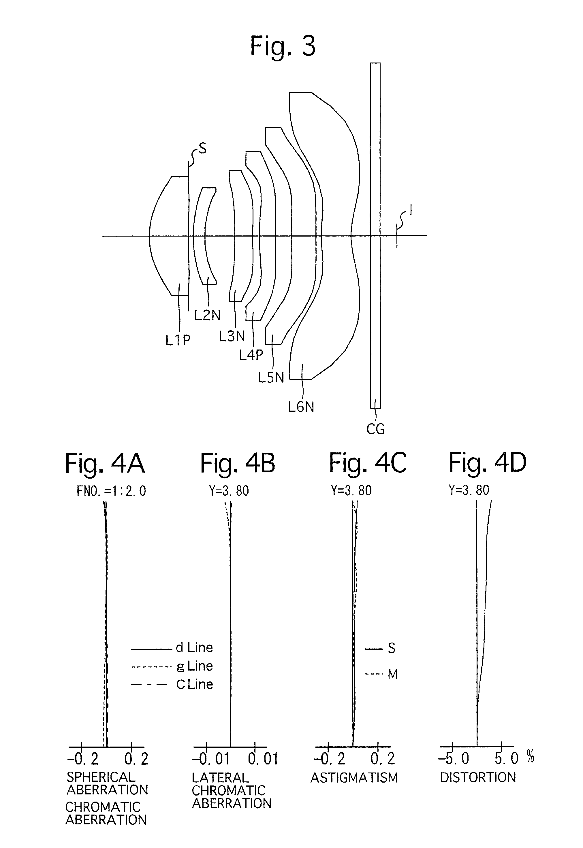 Imaging optical system