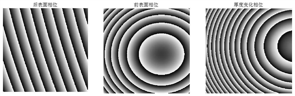 Multi-surface shape measurement method based on frequency blind estimation