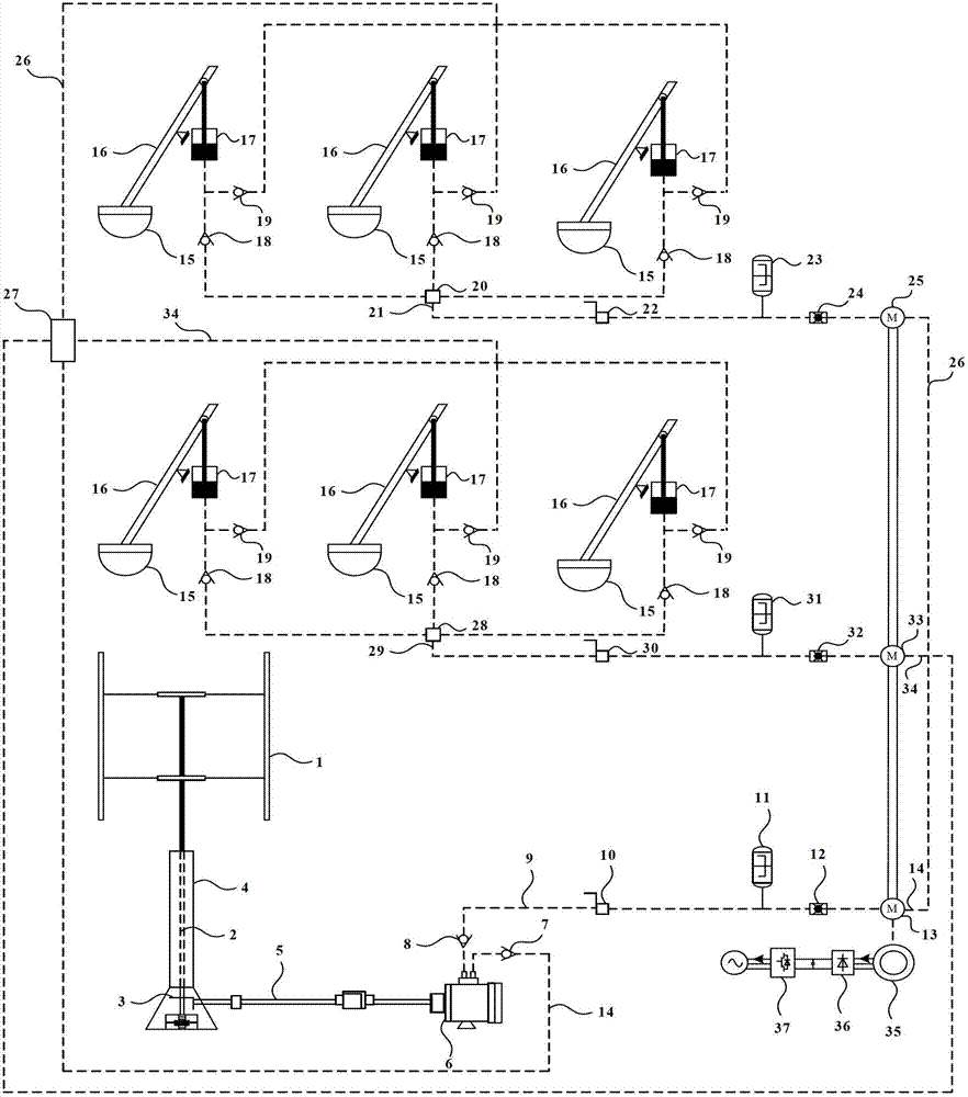 Integrated power generation system using sea wind waves