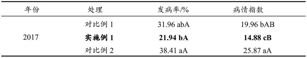 A method for increasing the yield of broccoli seed production