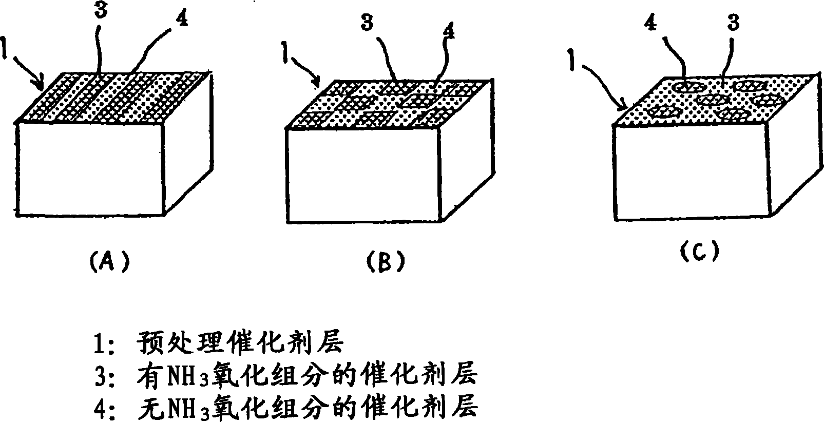 Method for apparatus for treating ammonia-containing gas