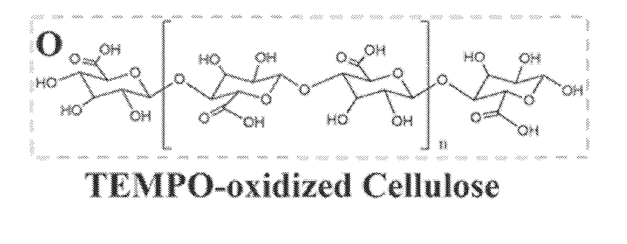 Super clear cellulose paper