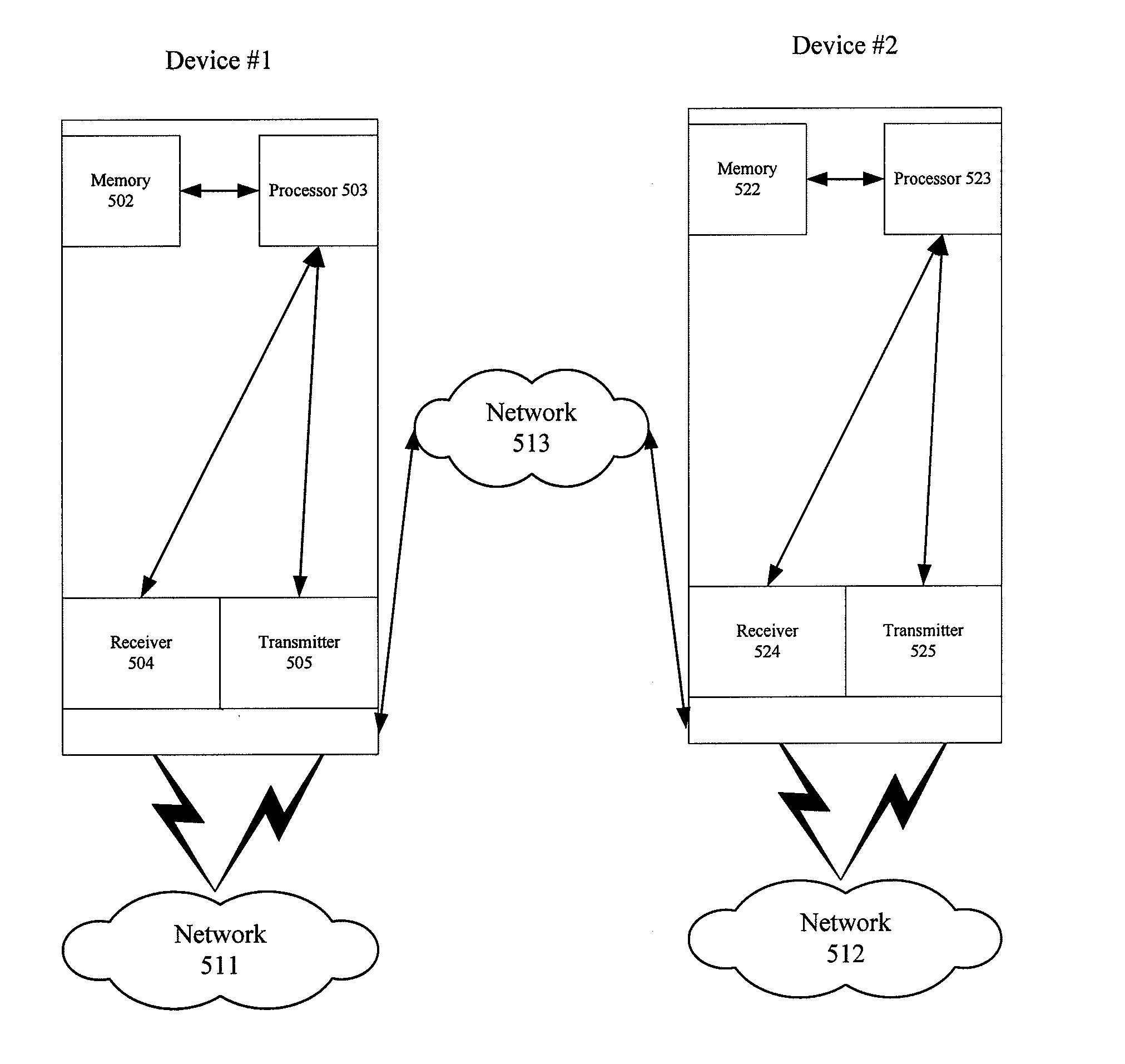 Resolving customer communication security vulnerabilities